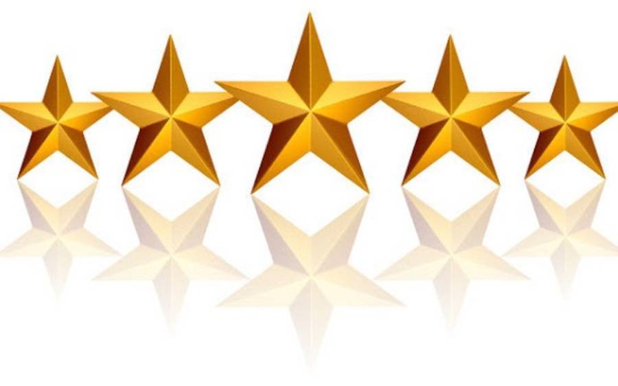 Spiritual Meanings of Pentagram or Five-Pointed Star